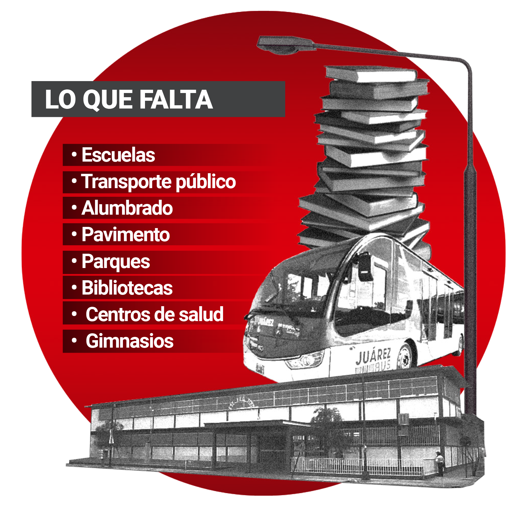 Lo que falta