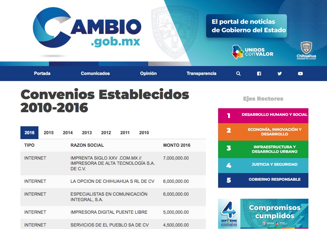 Ley de Publicidad Oficial