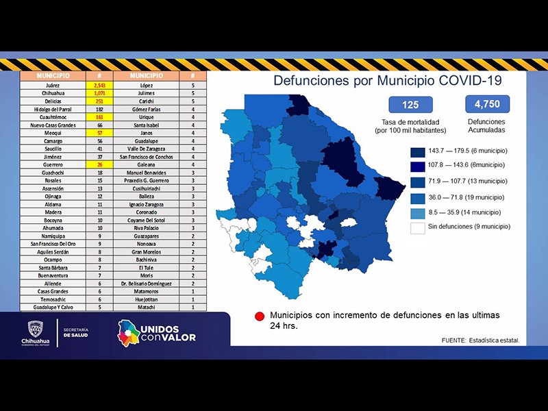 Mapa Covid-19 en Chihuahua