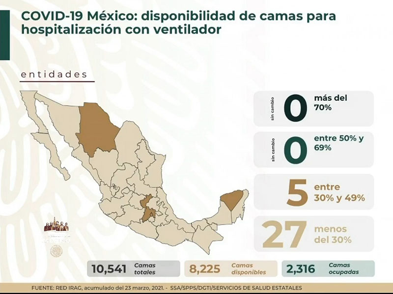 Mapa del coronavirus en México