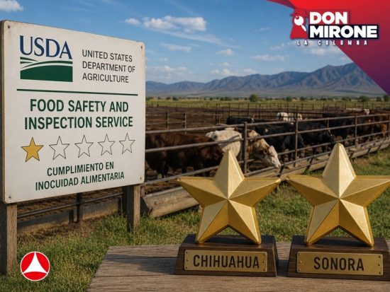 USDA